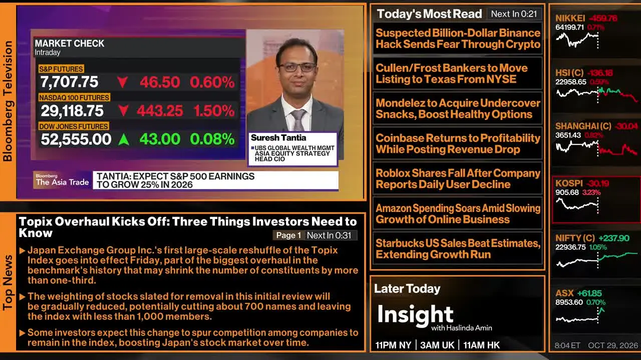 Bloomberg HT in diretta