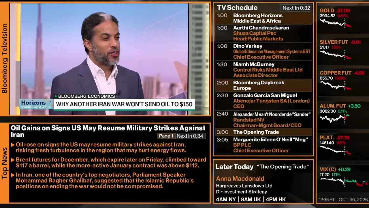 Bloomberg HT live