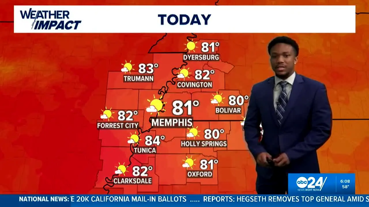 WATN ABC 24 News Right Now Memphis TN live