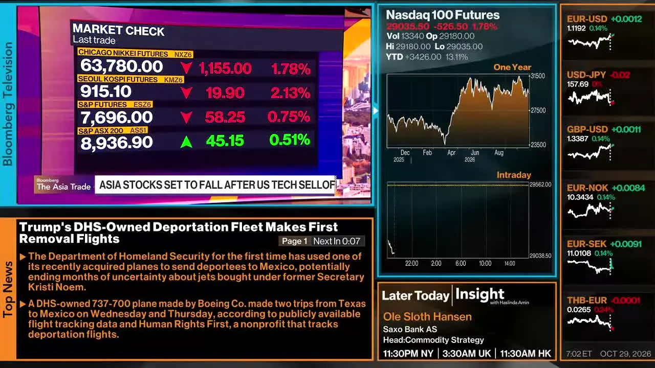 Bloomberg TV+ in diretta