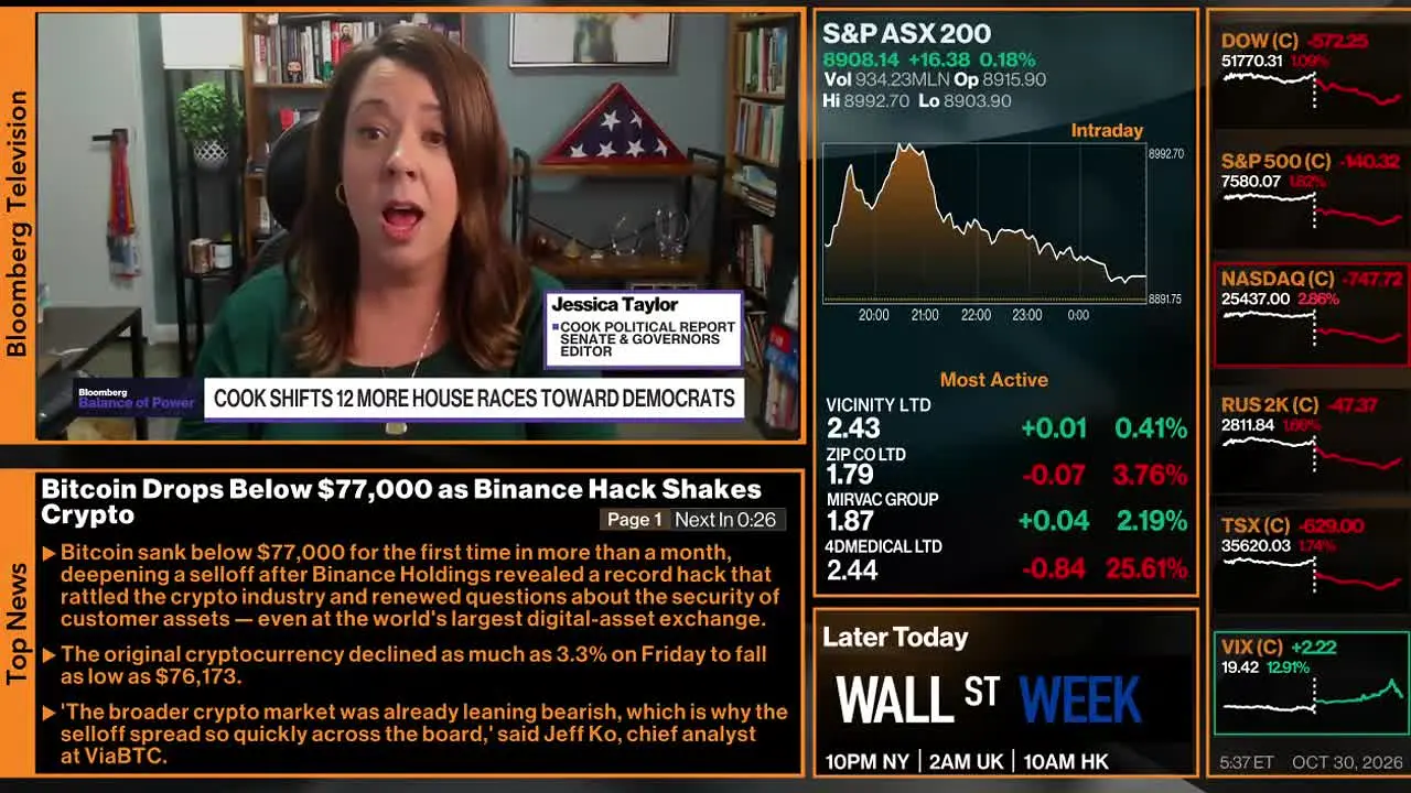 Bloomberg TV+ ao vivo