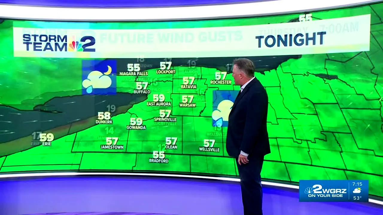 WGRZ NBC 2 On Your Side Buffalo NY live