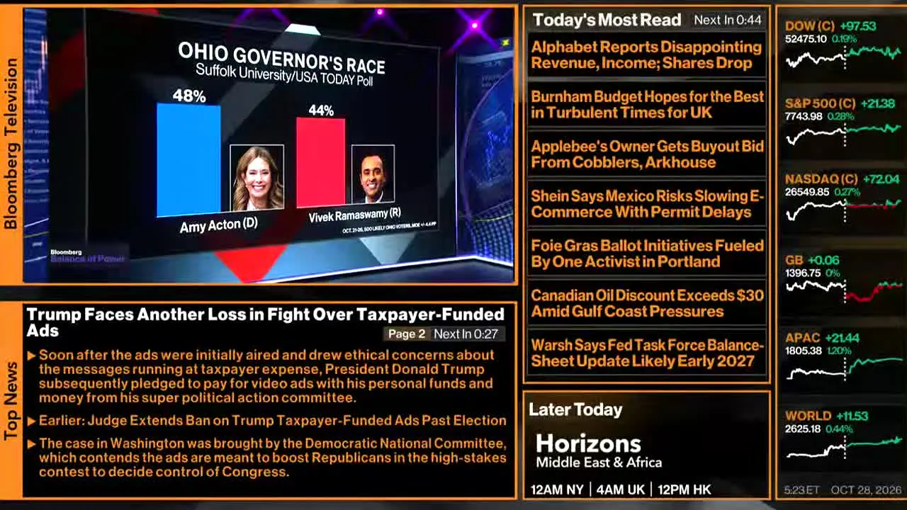Bloomberg TV+ in diretta