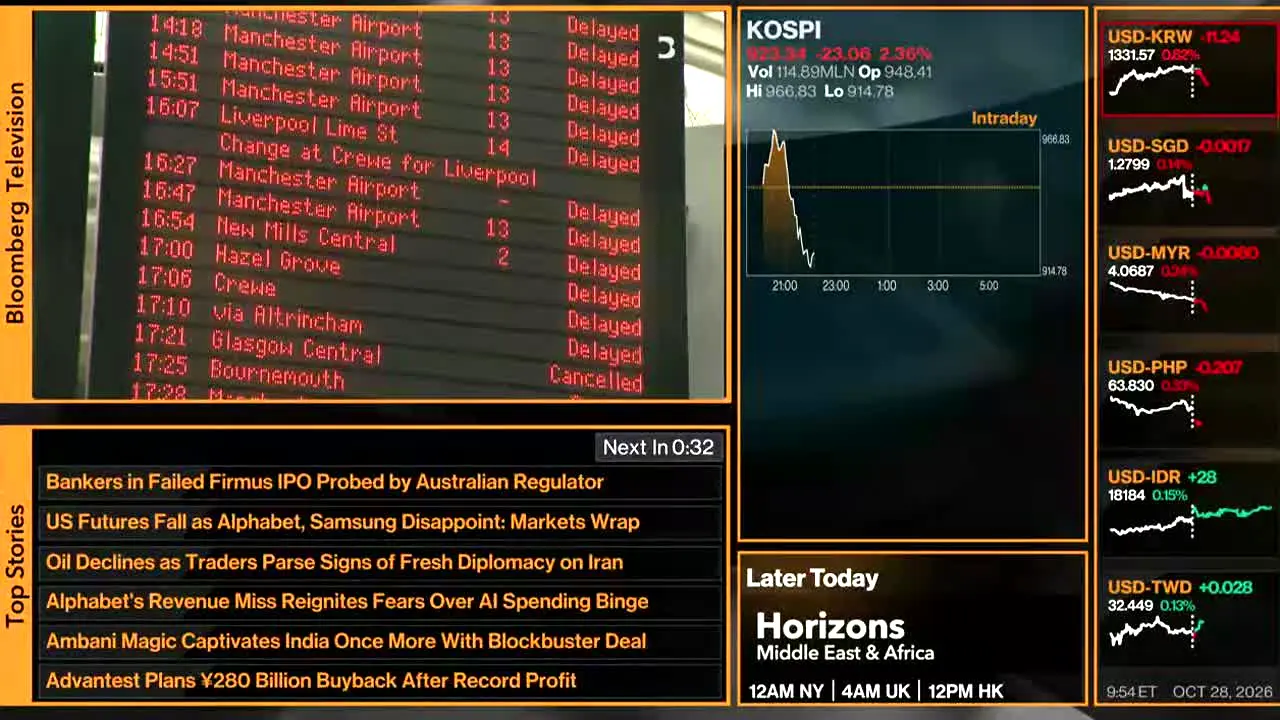 Bloomberg TV+ na żywo