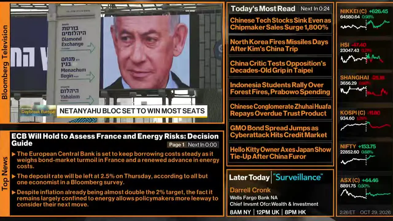 Bloomberg TV+ ao vivo