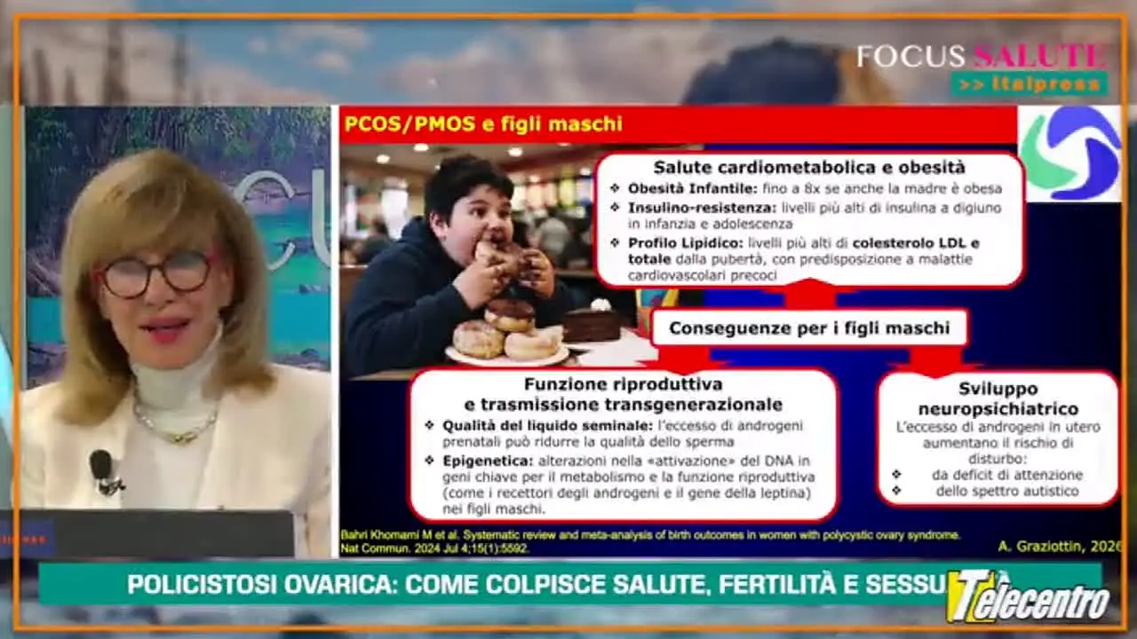 Di.TV 80 live