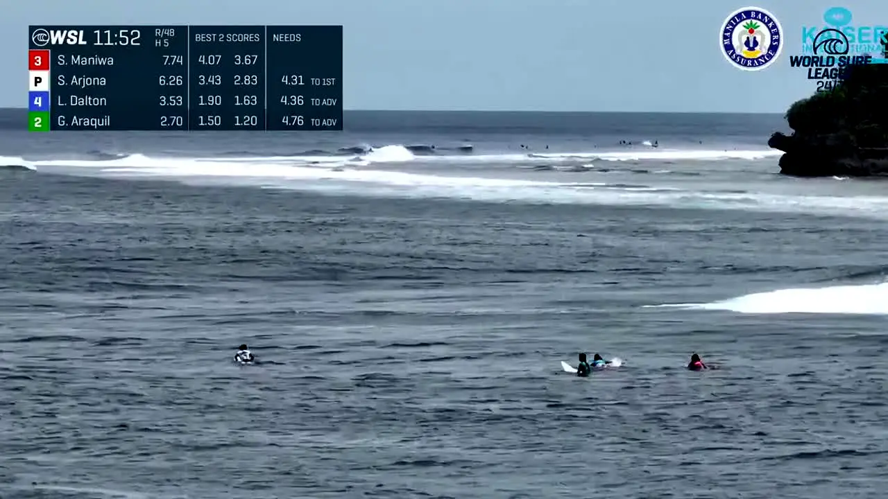 World Surf League 24/7 live