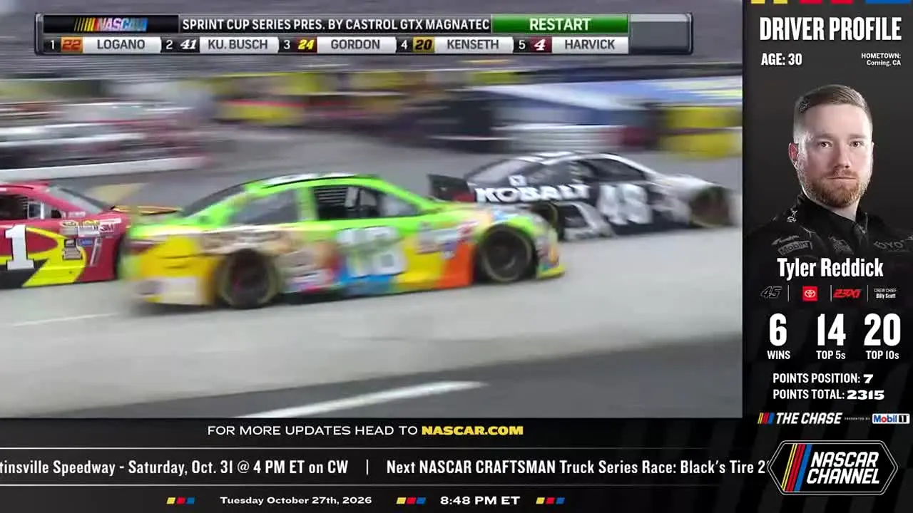 NASCAR — прямой эфир
