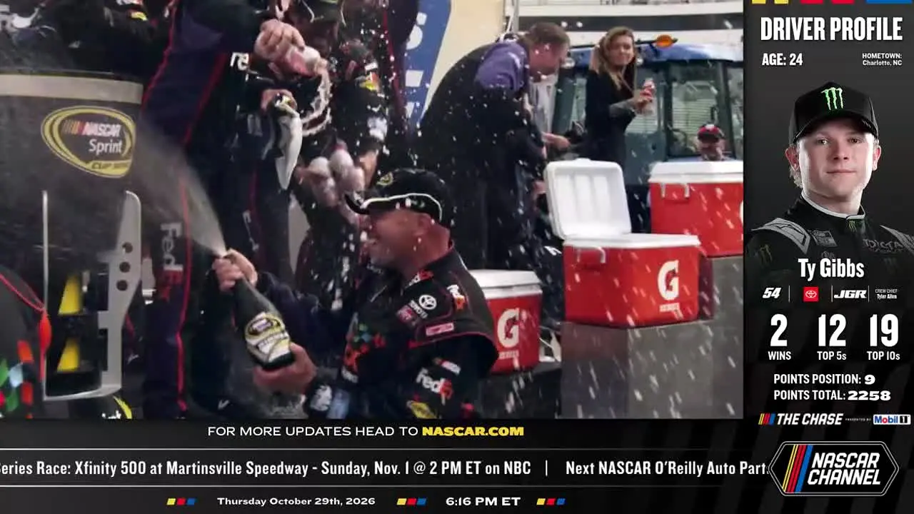 NASCAR live