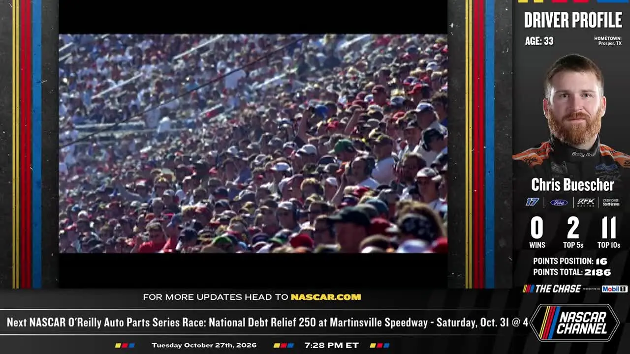 NASCAR na żywo