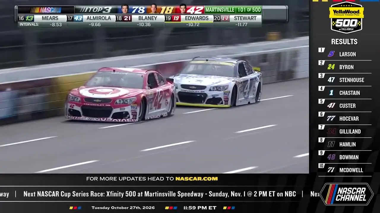 NASCAR — прямой эфир