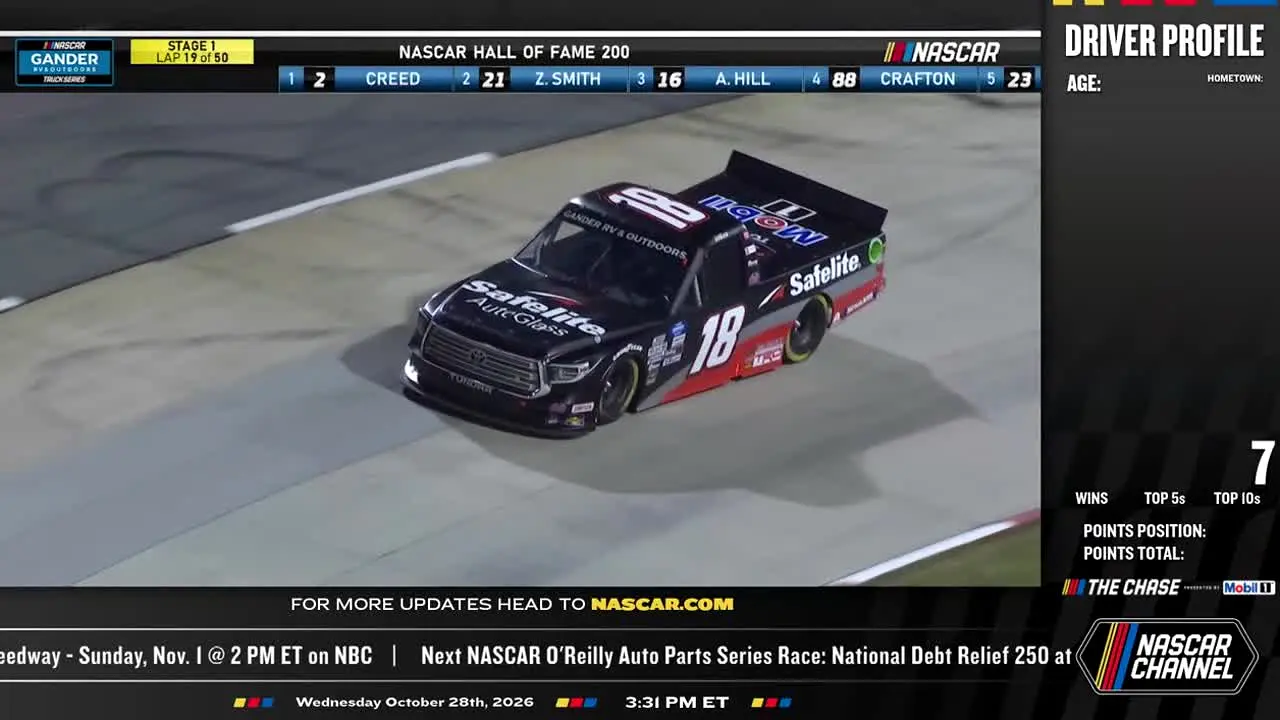 NASCAR live