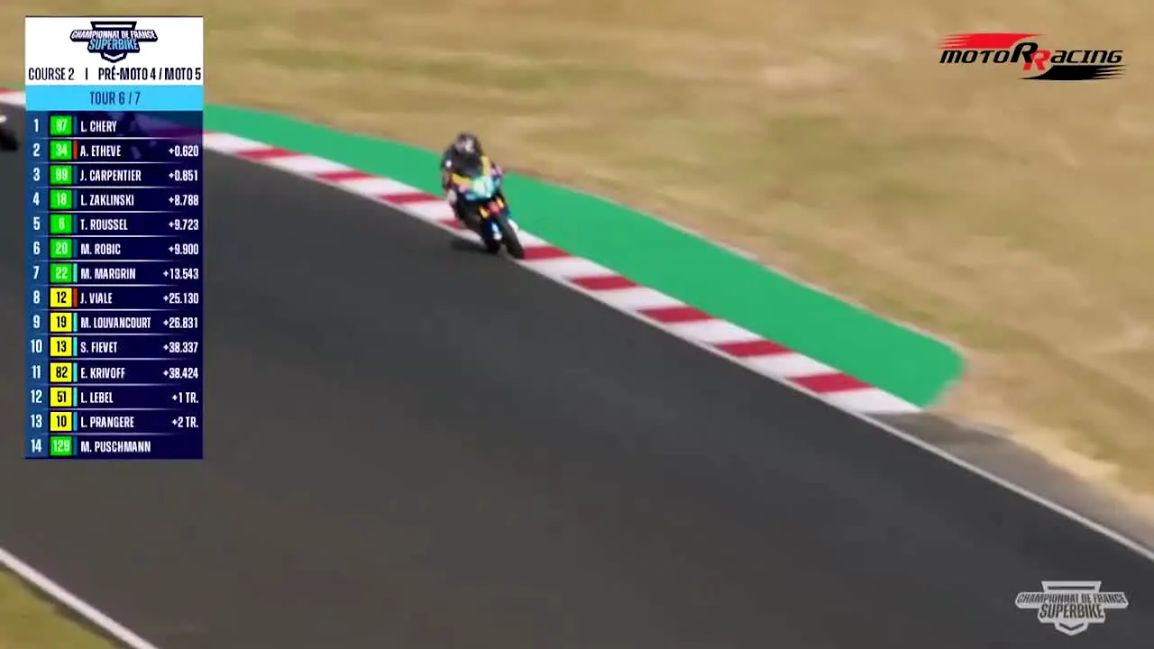 Motor Racing en vivo