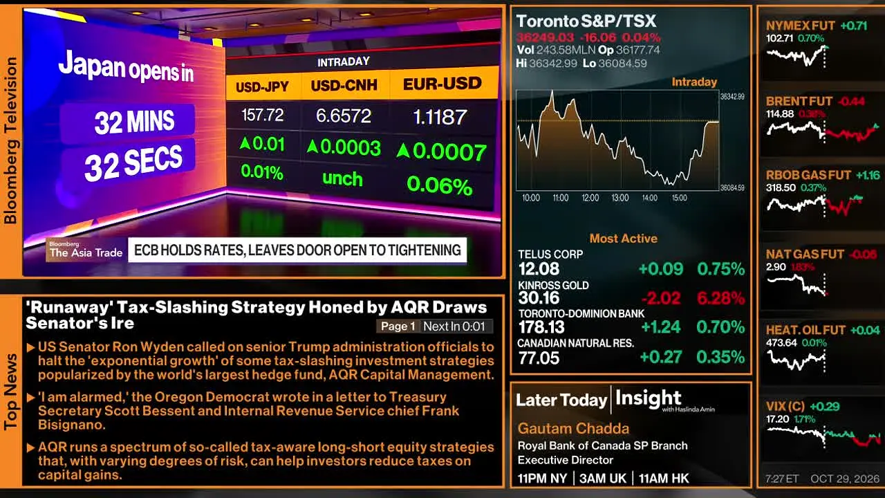 Bloomberg TV+ live