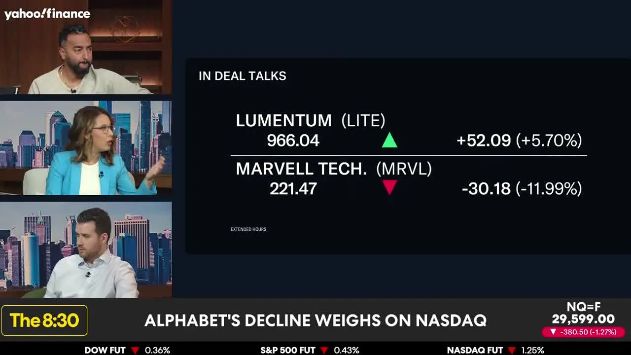 Yahoo! Finance in diretta