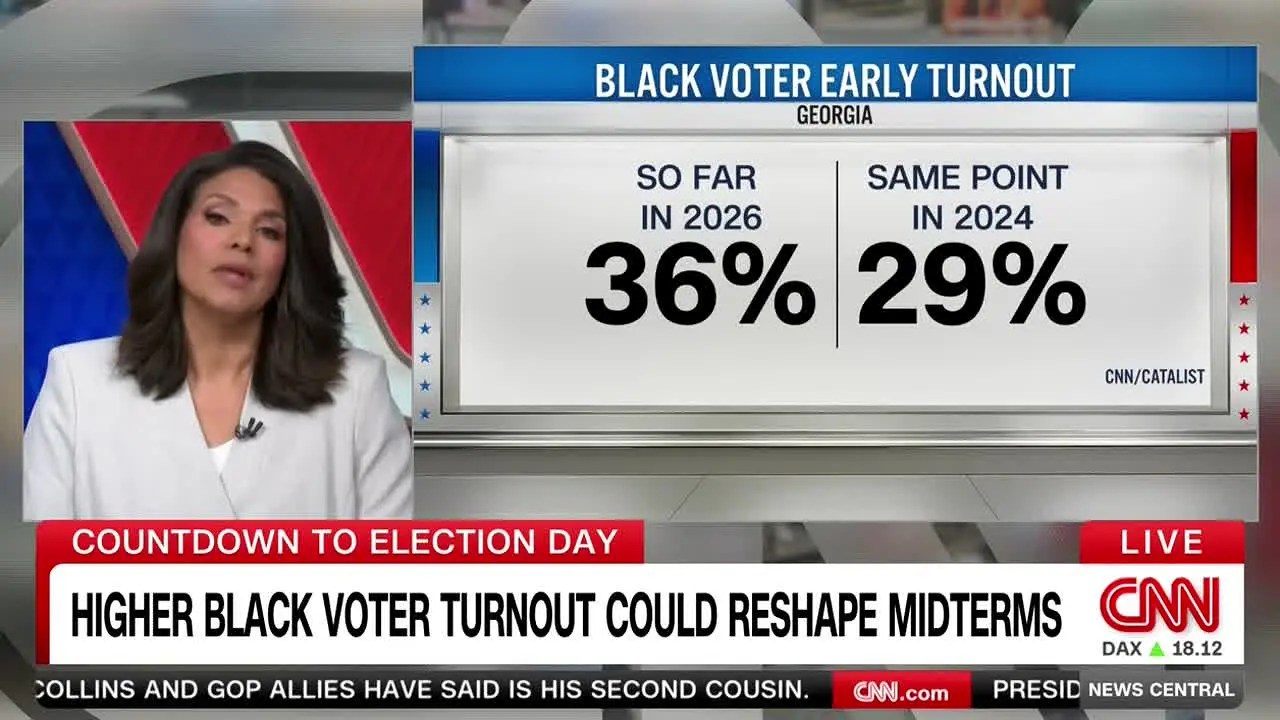 CNN Internacional na żywo