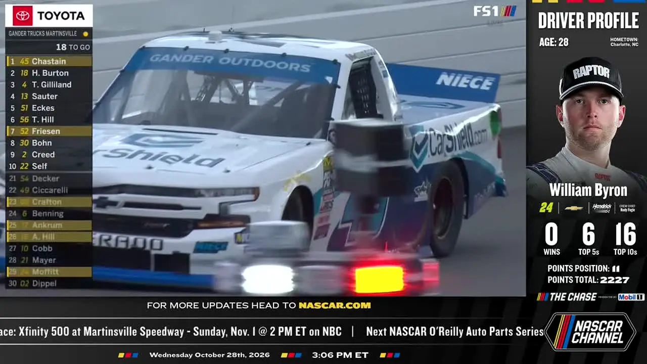 NASCAR live
