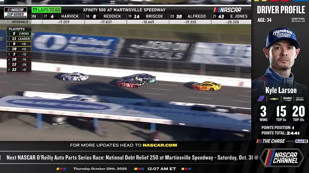 NASCAR en direct