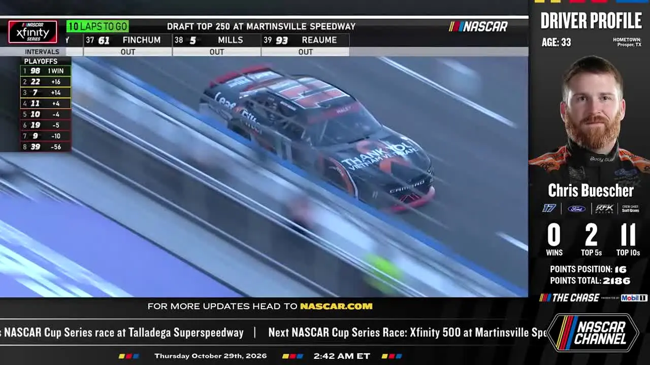 NASCAR live