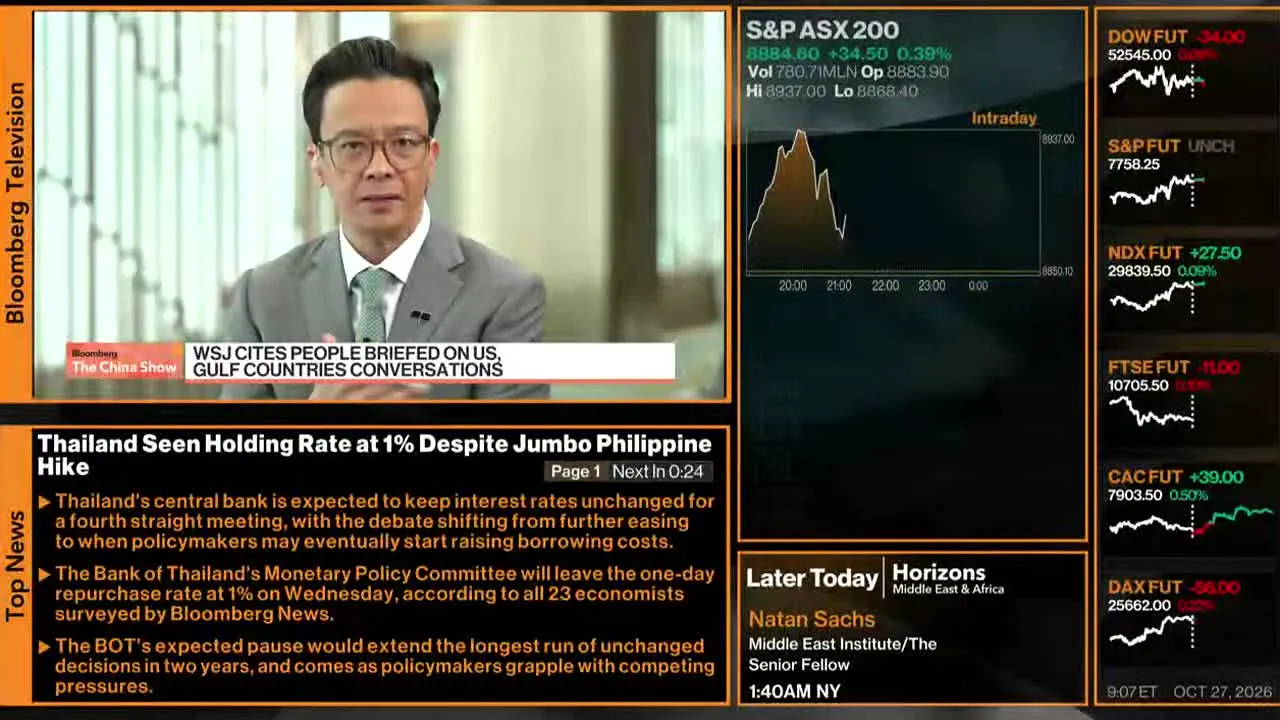 Bloomberg TV+ live