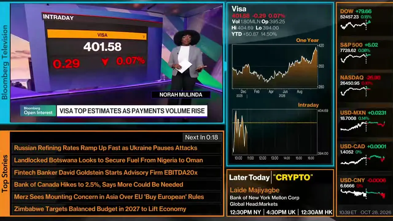 Bloomberg TV+ live