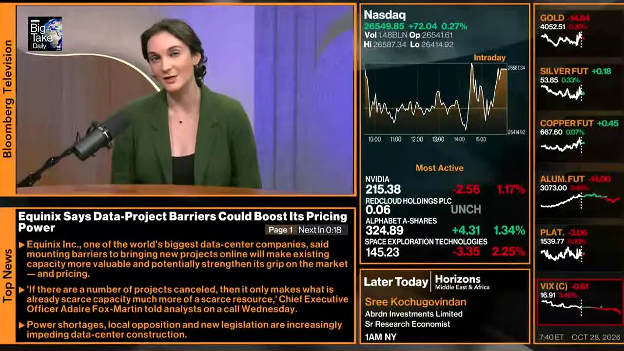 Bloomberg TV+ live