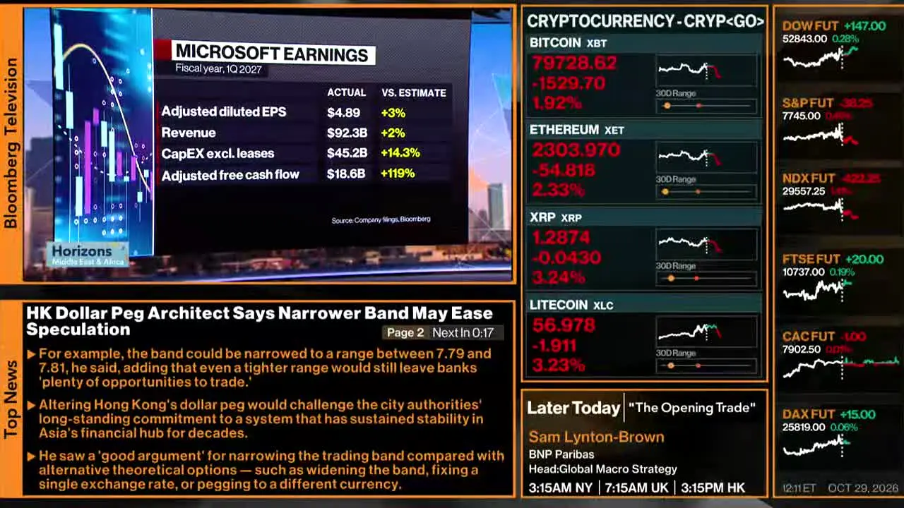 Bloomberg TV+ in diretta