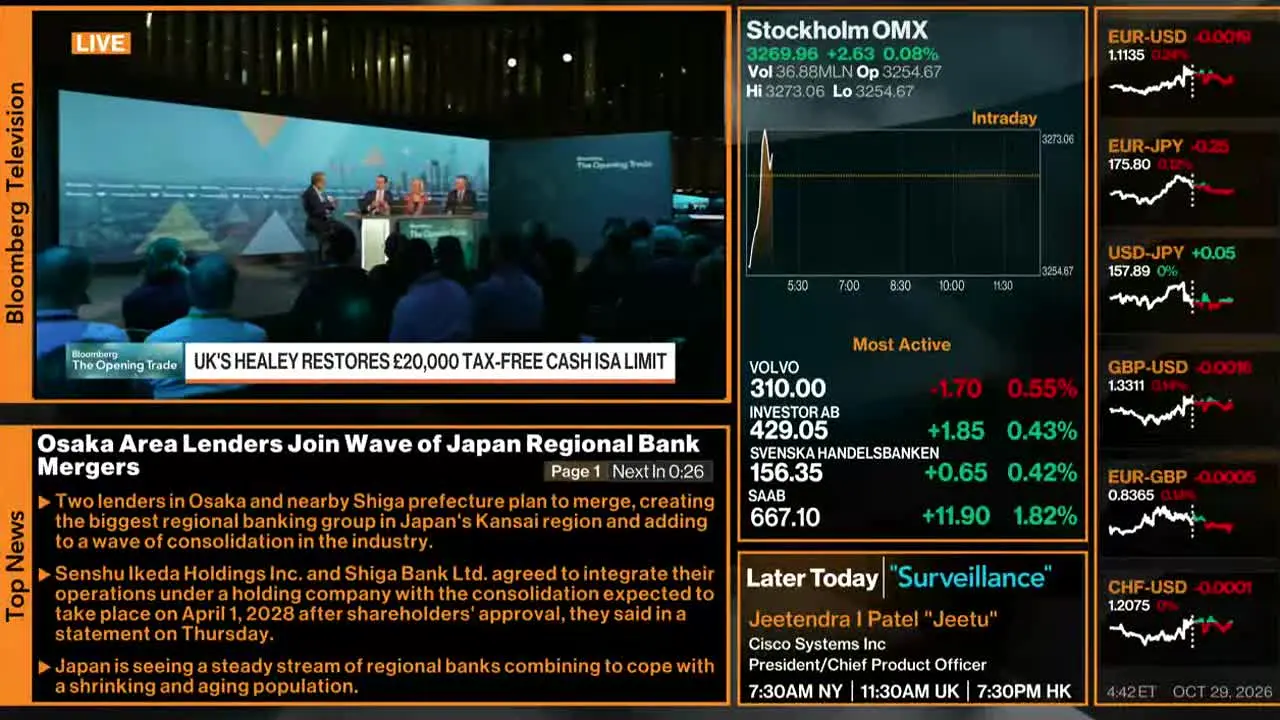 Bloomberg TV+ ao vivo