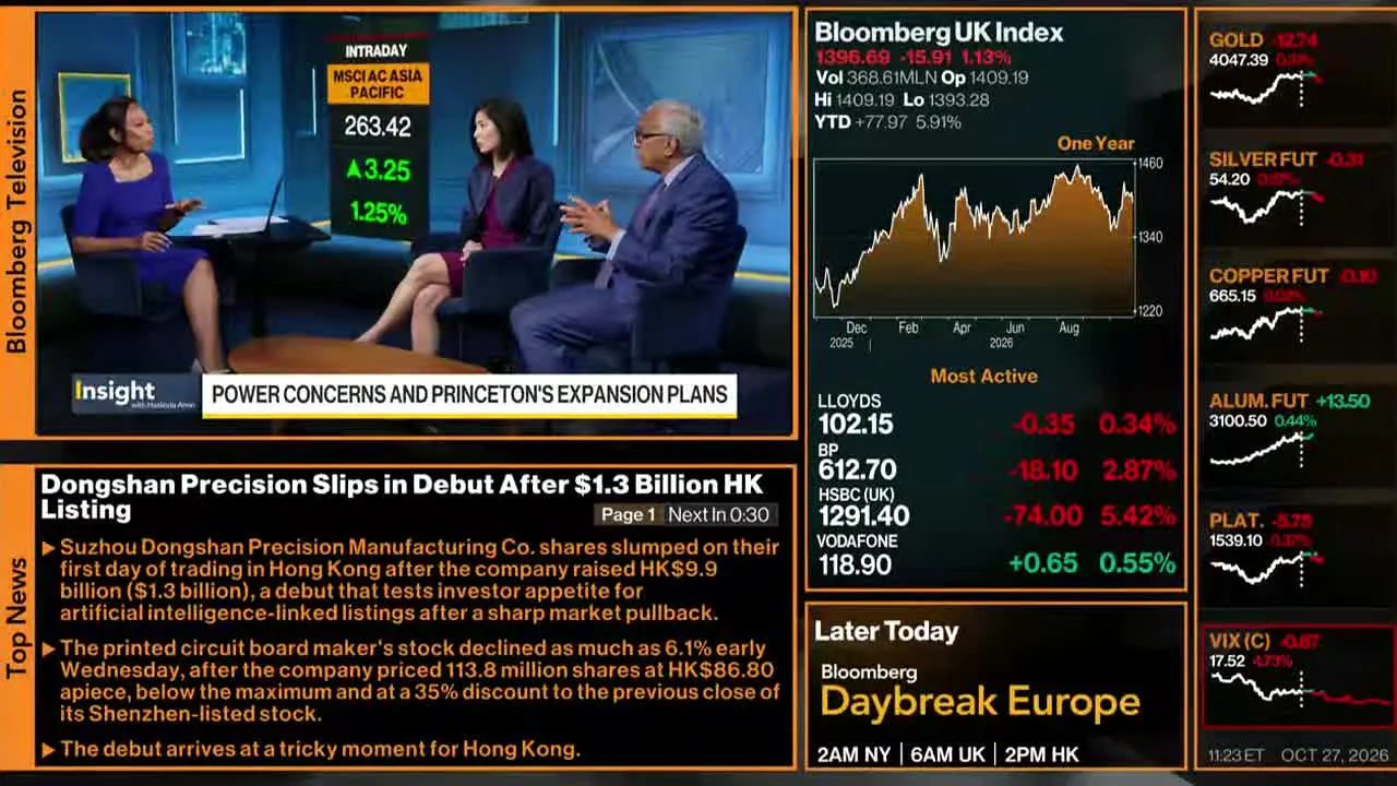 Bloomberg TV+ live