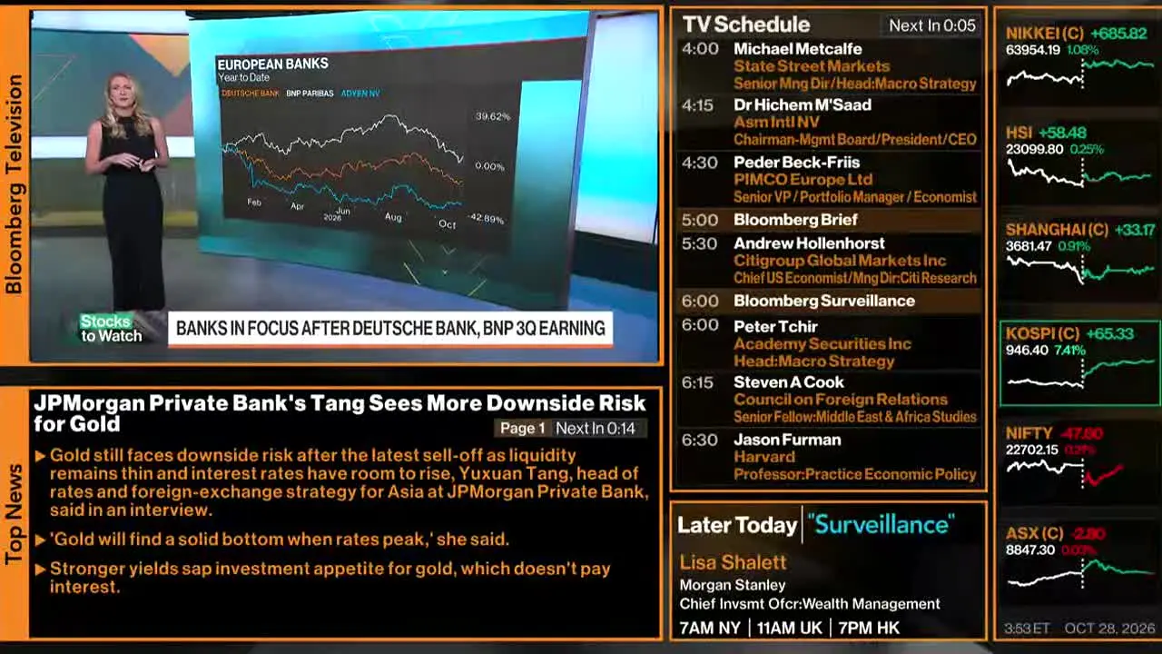 Bloomberg TV+ live