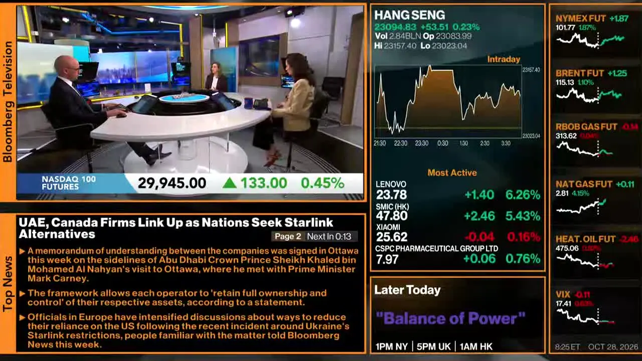 Bloomberg TV+ en direct