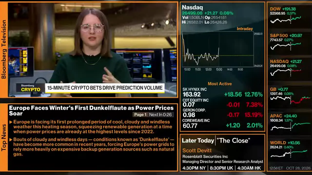 Bloomberg TV+ live