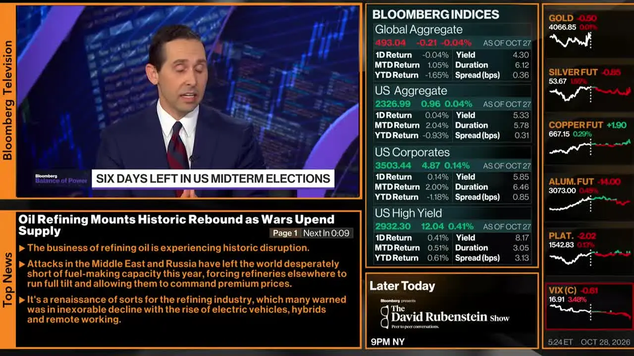 Bloomberg TV+ live