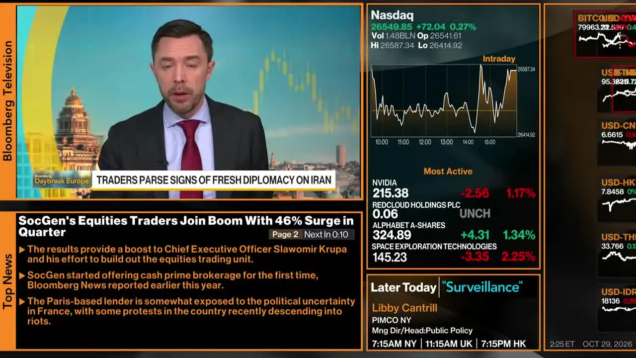 Bloomberg TV+ in diretta