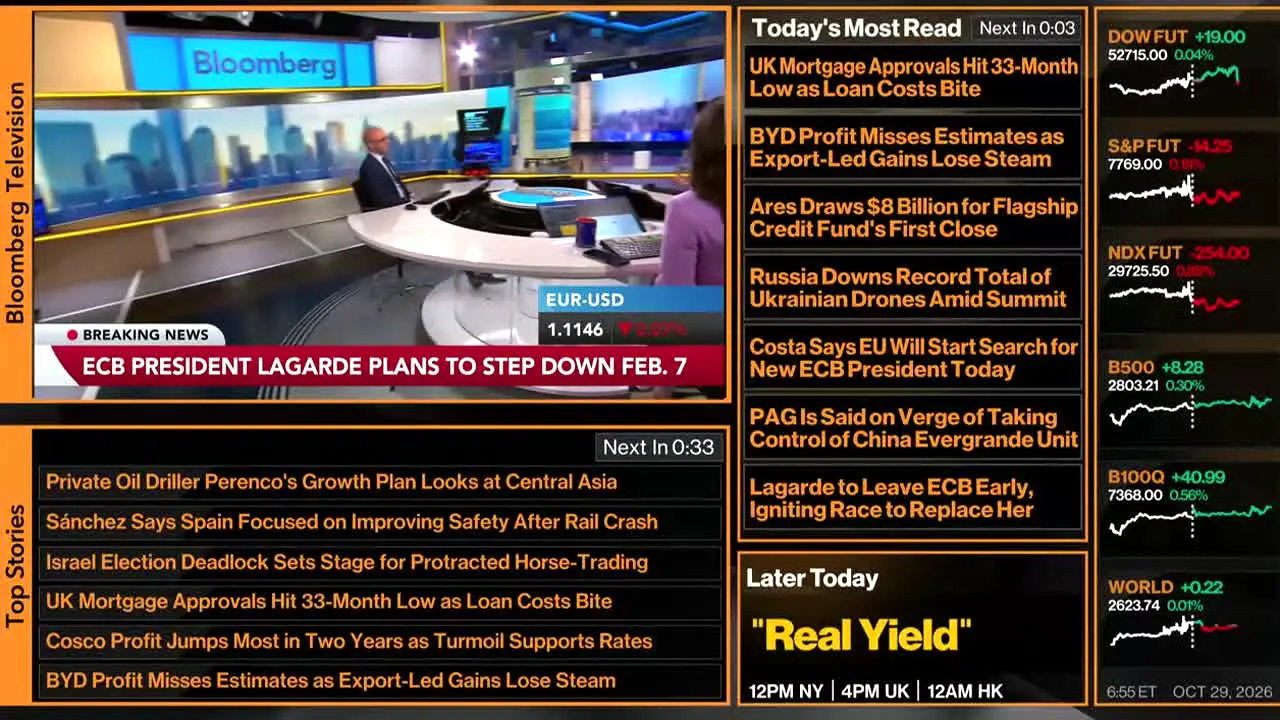 Bloomberg TV+ live