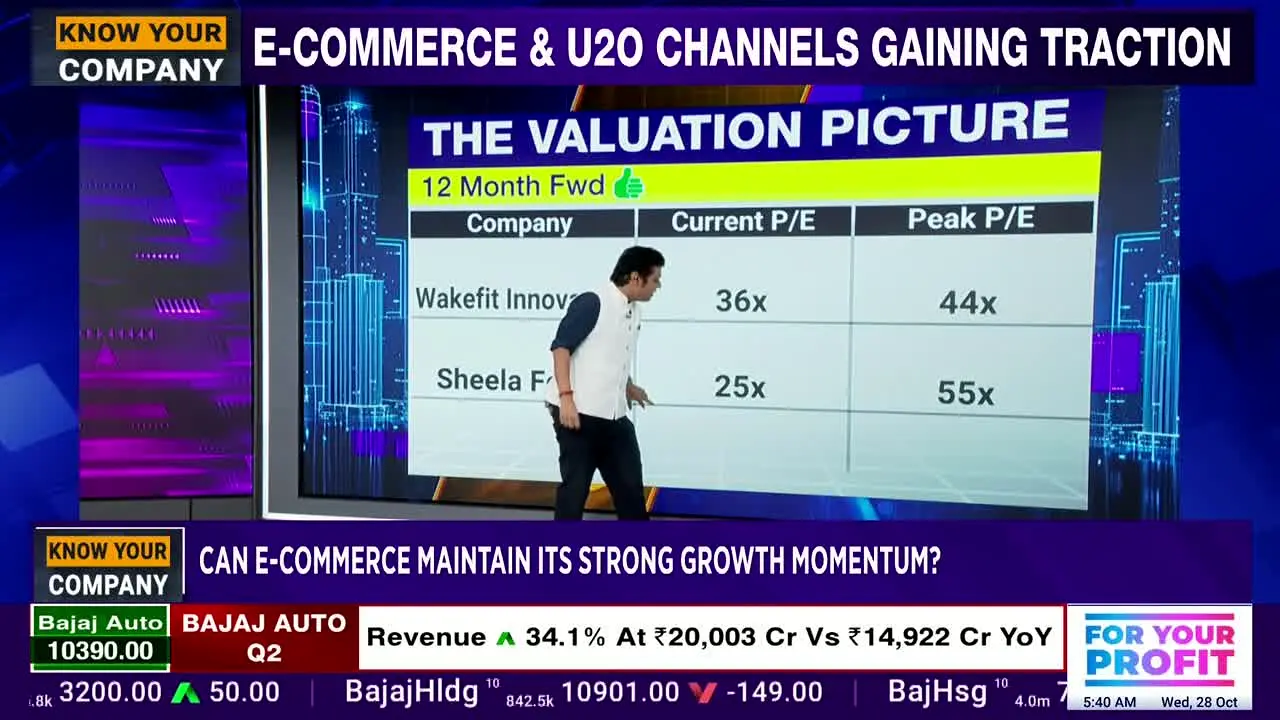 NDTV Profit live