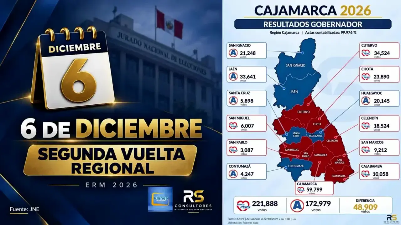 Planea TV live