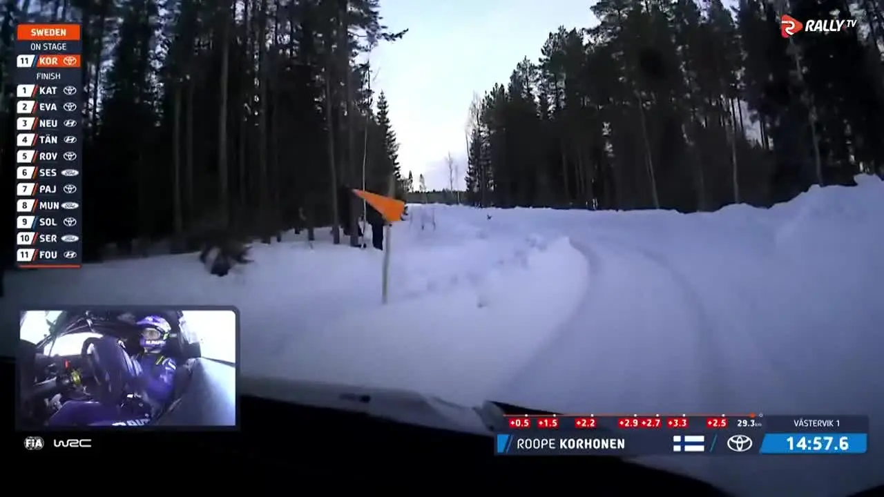 Rally TV live