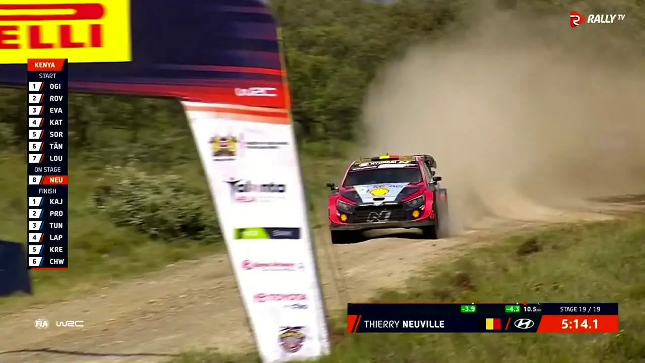Rally TV na żywo