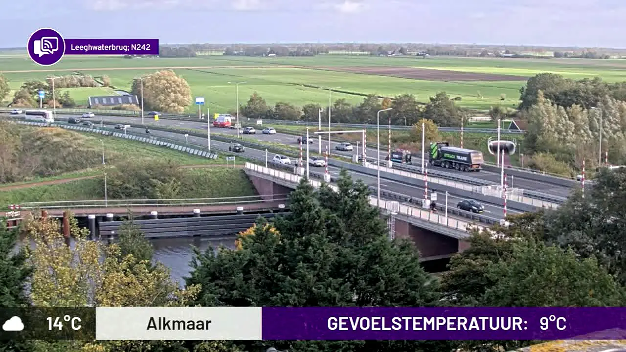 Streekstad Central live