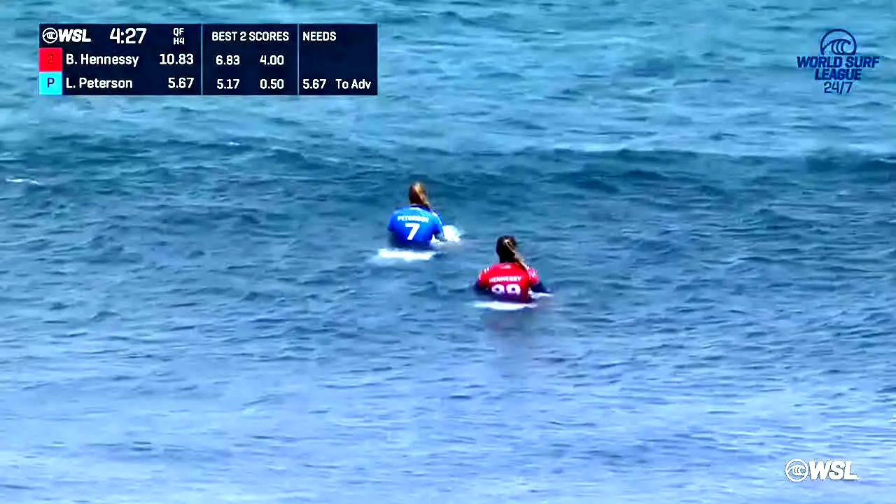 World Surf League 24/7 live