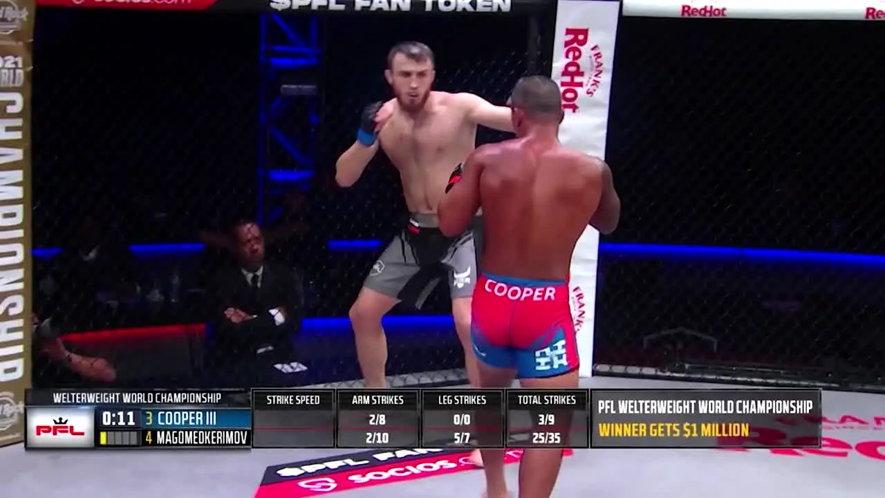 PFL MMA ao vivo