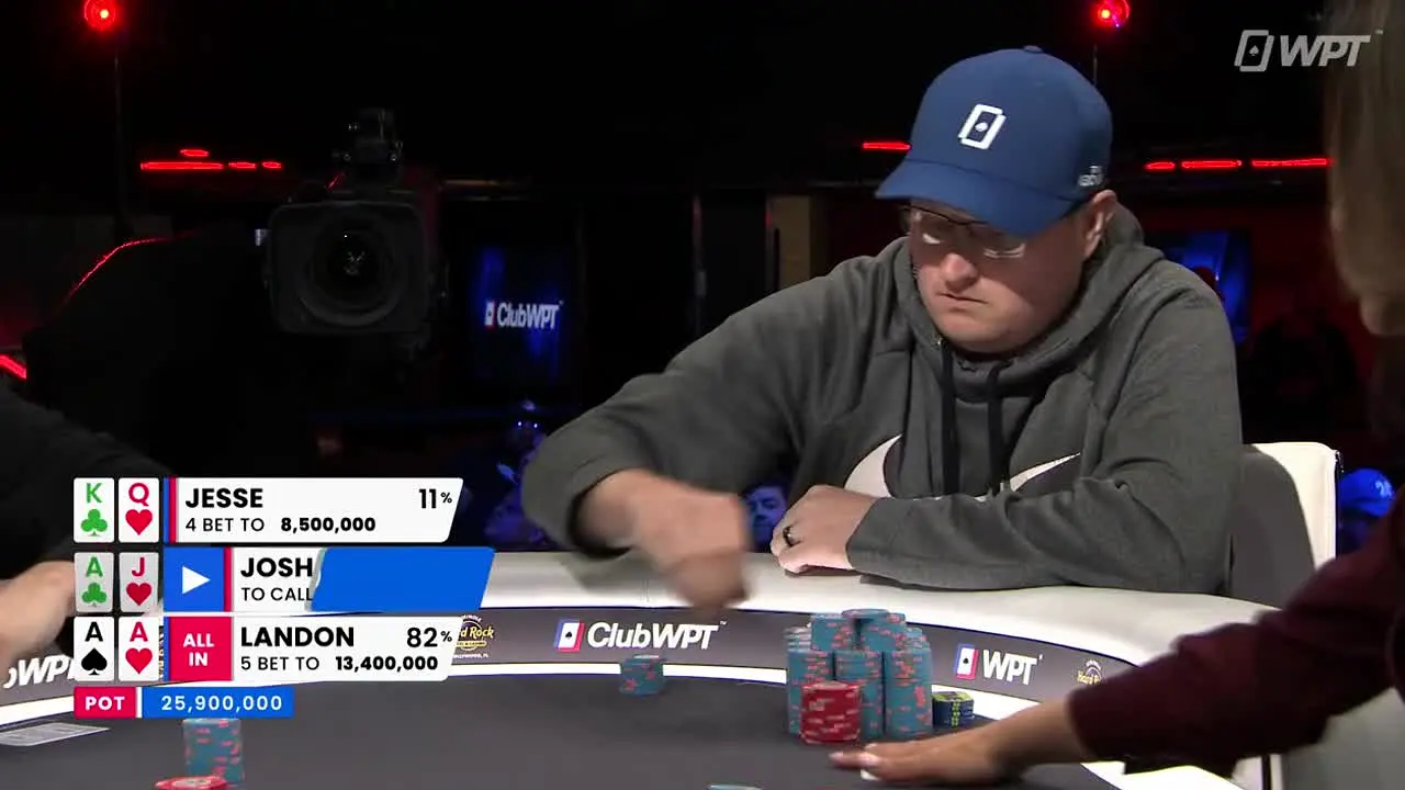 World Poker Tour live