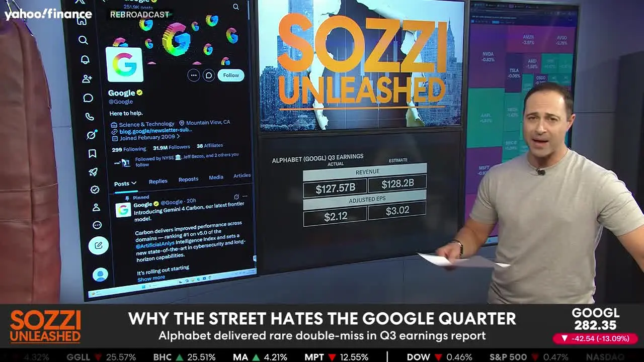 Yahoo Finance live