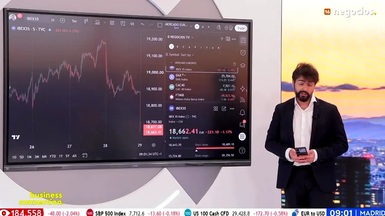 Negocios TV live