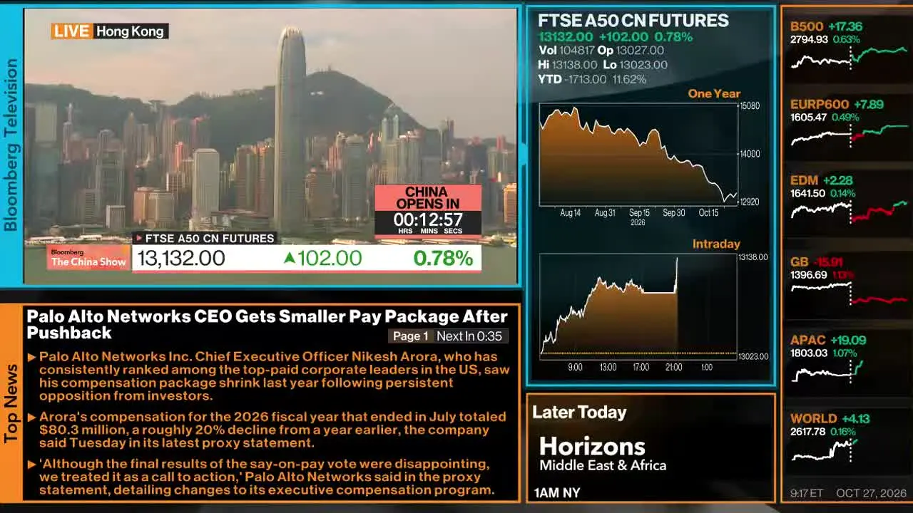 Bloomberg TV+ en vivo