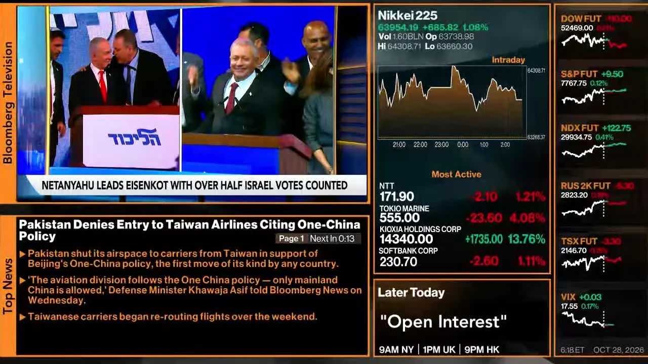 Bloomberg TV+ live