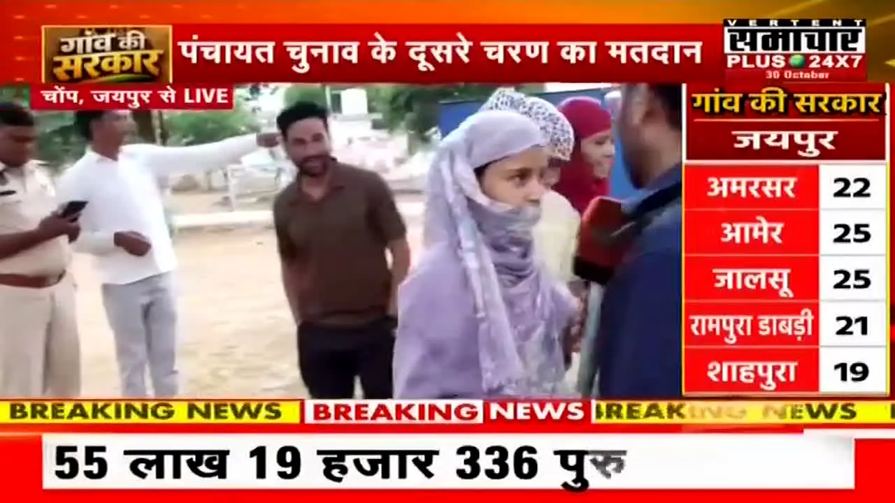 Samachar Plus 24x7 na żywo