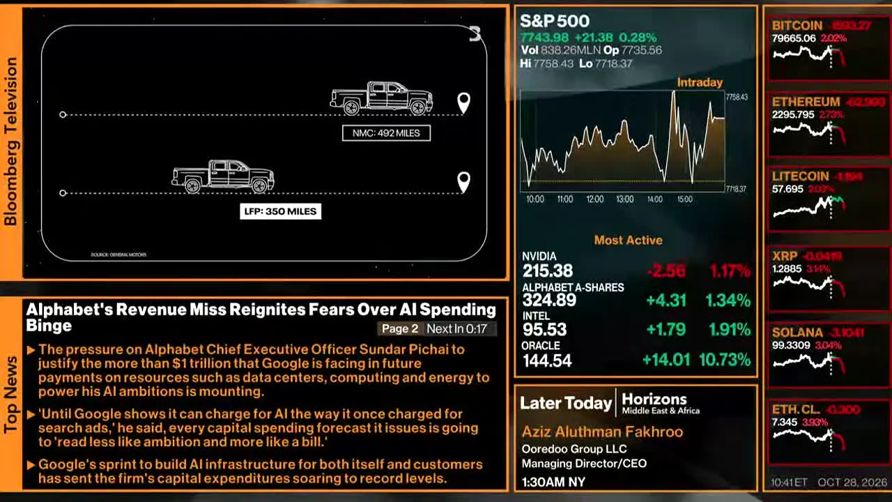Bloomberg TV+ live
