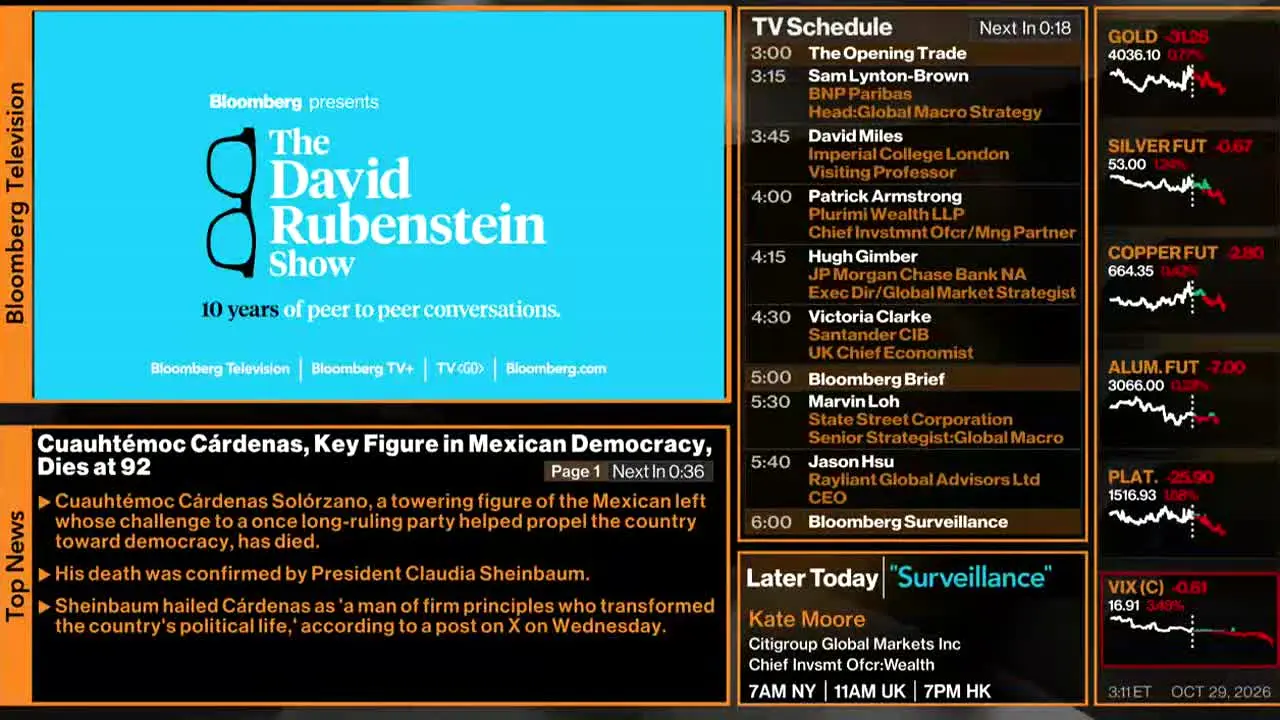 Bloomberg TV+ live